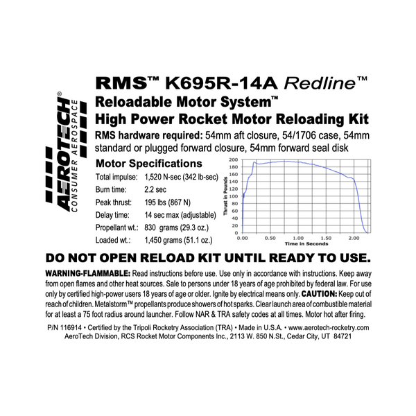 AeroTech K695R-14A RMS-54/1706 Reload Kit (1 Pack) - 116914