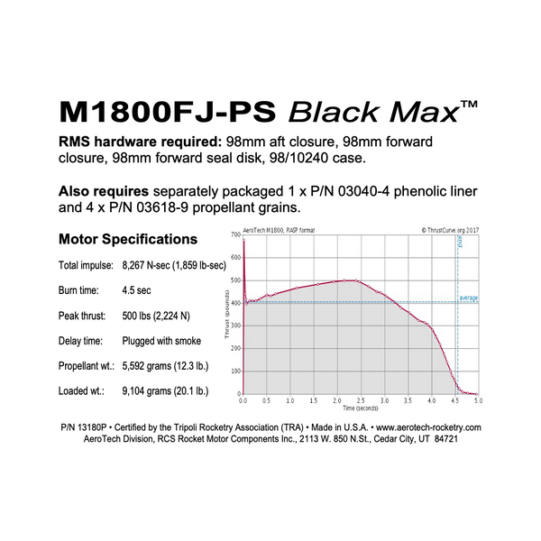 AeroTech M1800FJ-PS RMS-98/10240 Reload Kit (1 Pack) - 13180P