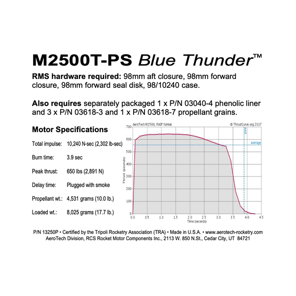 AeroTech M2500T-PS RMS-98/10240 Reload Kit (1 Pack) - 13250P
